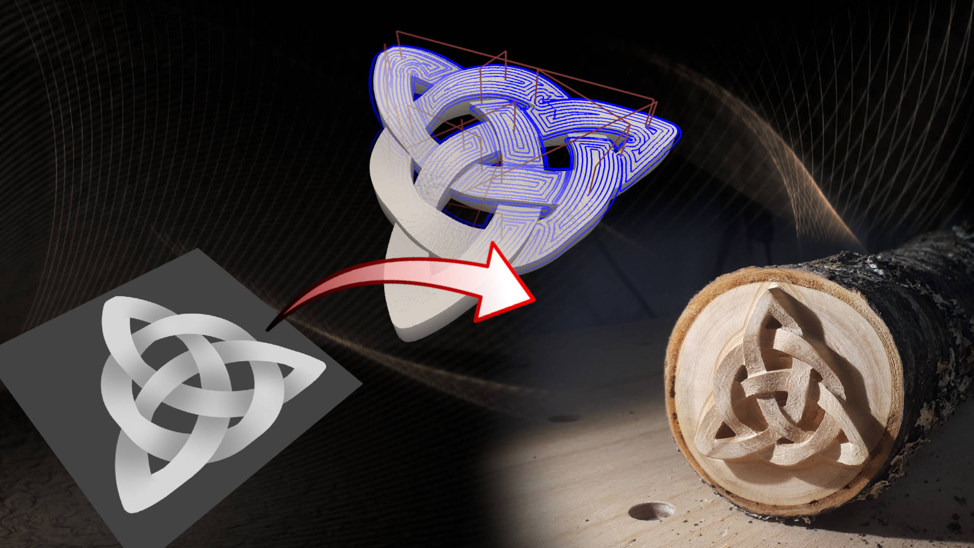 Collage zeigt eine Triskele als Grafik, als 3D-Modell und als dreidimensional gefrästes Kunstwerk.